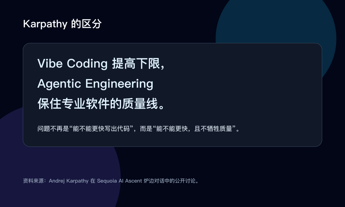 Karpathy 对 Vibe Coding 与 Agentic Engineering 的区分