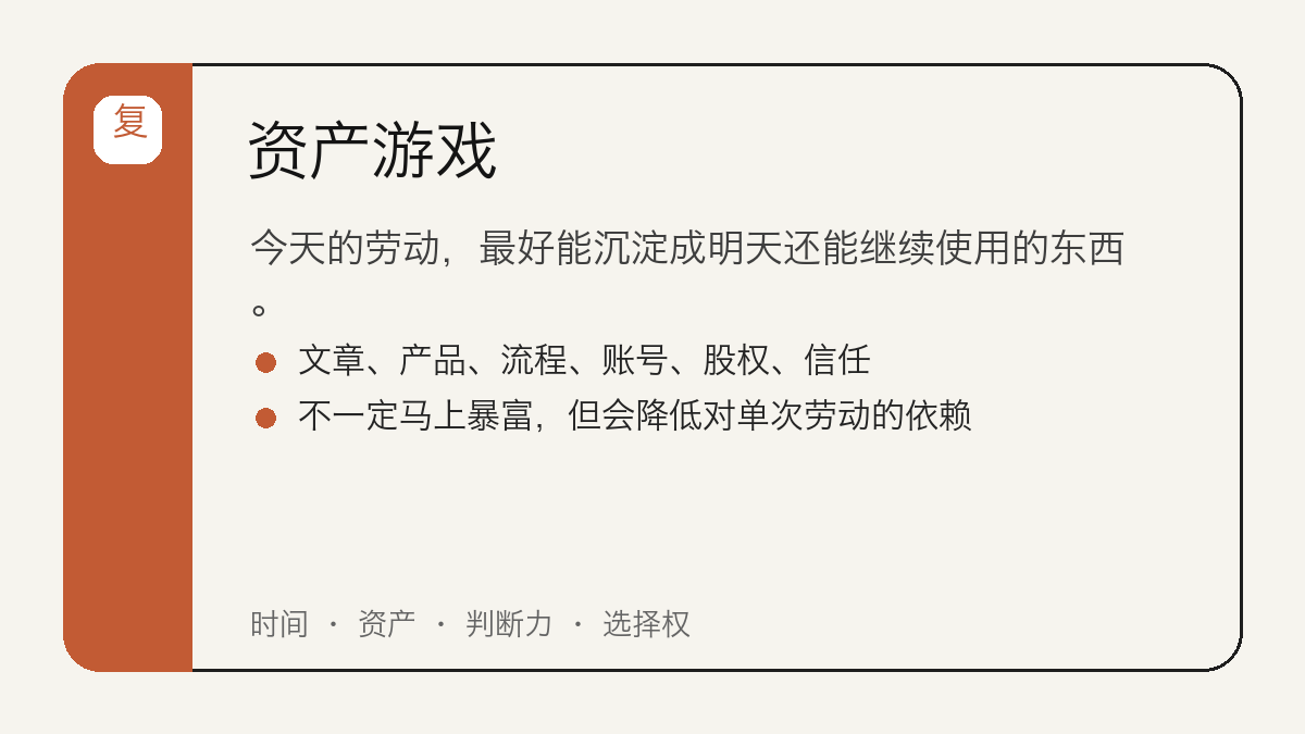 资产游戏